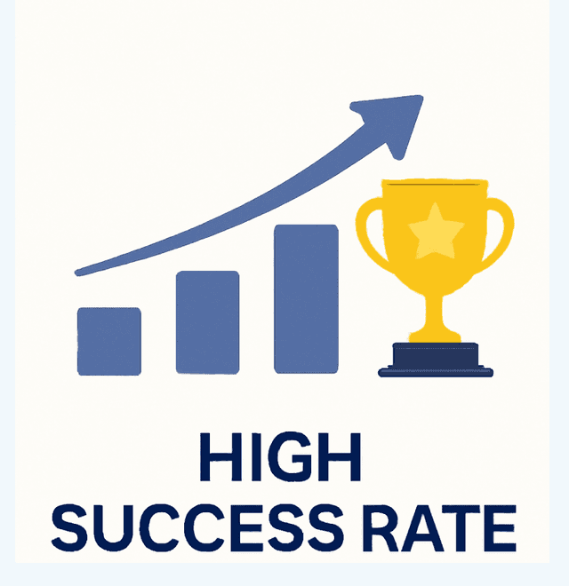 High Success Rate